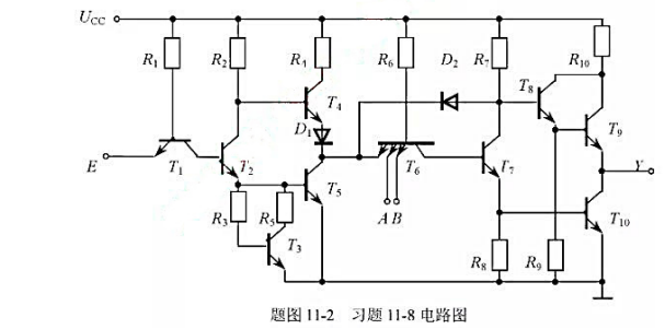 题图11-2所示为一个三态逻辑TTL电路，这个电路除了输出高电平、低电平信号外，还有第三个状态一禁止