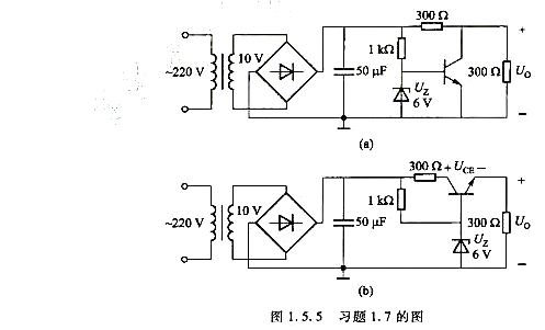 在图1.5.5（a)、（b)所示的两种简单稳压电路中，当电网电压增加时，说明稳压过程？两种电路在结构