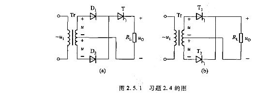分析图2.5.1（a)、（b)所示两个电路的工作原理。两个电路对晶闸管的耐压要求是否相同？对二极管的