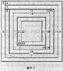 图9.7是一个迷官,其中数字表示通道和死胡同（包括目标).请用一个图来表示这个迷宫,其中用结点图9.