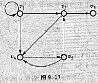 对图9.17给出的有向图G:（1)写出它的邻接矩阵A,用邻接矩阵计算各个结点的出度与人度.（2)计算