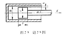 如图2-5所示液压缸，其缸筒内径D=120mm，活塞直径d=119.6mm,活塞长度L=140mm，