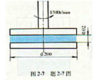图2-7所示，直径为200mm的圆盘，与固定圆盘端面向的间隙为0.02mm,其间充满润滑油，油的运动
