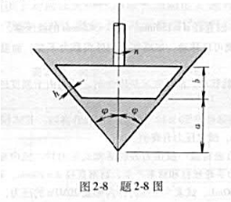 动力钻度μ=0.2Pa.s的油液充满在厚度为h的缝隙中，如图2-8所示。若忽略作用在截锥体上下表面的