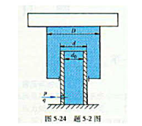 如图5-24所示，与工作台相连的柱塞液压缸，工作台质量为980kg，缸筒与柱塞间摩擦阻力Ff=196