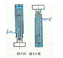 如图5-25所示两个单柱塞缸，缸内径为D,柱塞直径为d0其中一个柱塞缸的缸固定，柱塞克服负载而移动: