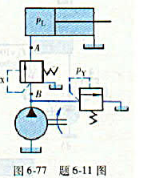 如图6-77所示回路，顺序阀的调整压力px=3MPa,溢流阀的调整压力py=5MPa,试问在下列情况