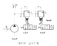在图9-24所示调压回路中，如，泵卸荷时的各种压力损失均可忽略不计，试列表表示A、B两点处在电磁在图