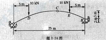图示—抛物线三铰拱，铰C位于抛物线的顶点和最高点，试：（a)求由铰C到支座A的水平距离。（b)求支座