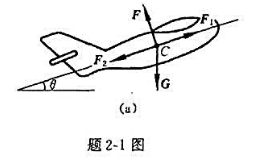 飞机沿与水平成仰角θ的直线作匀速飞行，如题2-1图（a)所示。已知发动机推力F1，飞机重量G，试求飞