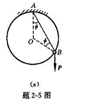 固定在铅垂面内的大铁环上套着一个重P的光滑小环B，小环用弹性线AB维持平衡，如题2-5图（a)所示。