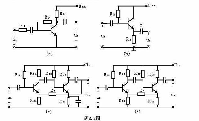 试判断题8.2图所示各电路中反馈的极性和组态，指出反馈元件。