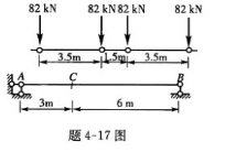 两台吊车如题4-17图所示，试求吊车梁的MC、FQC的荷载最不利位置，并计算其最大值（和最小两台吊车