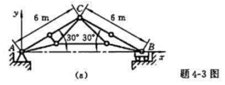 题4－3图（a)所示对称屋架ABC的A为固定铰链支座，B为滚动铰链支座、屋架重100kN，AC边受的