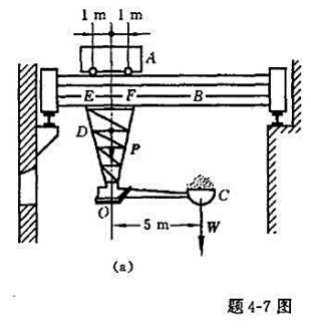 题4－7图（a)所示炼钢炉的送料机由跑车A和可移动的桥B组成。跑车可沿桥上的轨道运动，两轮间距离为题