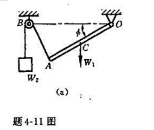题4-11图（a)所示均匀细杆OA的重量为W1，可绕光滑铰链O转动。杆端连接细绳，细绳跨过光滑小滑题