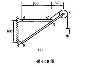 起重构架如题4-19图（a)所示，尺寸单位为mm。滑轮直径d=200mm，钢丝绳的倾斜部分平行于杆B