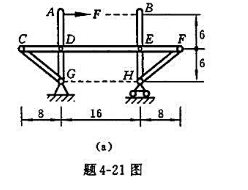 题4-21图（a)所示构架由AG,BH,CF,CG和FH五根杆组成.各杆在C,D,E,F,G,H处彼