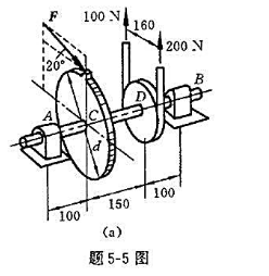 作用于半径为120mm的齿轮，上的啮合力F推动皮带轮绕水平轴AB作匀速转动。已知皮带紧边拉力为200