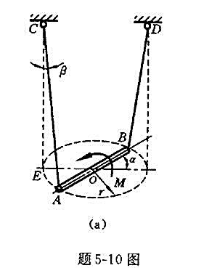 题5-10图（a)所示均质杆AB两端各用长为l的绳吊住，绳的另一端系在天花板C、D两点上，已知杆长A