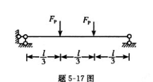 试用图乘法求图示梁的最大挠度fmax