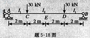 试求图示梁在截面C和E的挠度.已知E=2.0×155MPa，I1=6560cm4， I2=12430