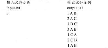 问题描述:设4、B、C是3个塔座.开始时,在塔座A.上有一叠共n个圆盘,这些圆盘自下而上,由人到小地