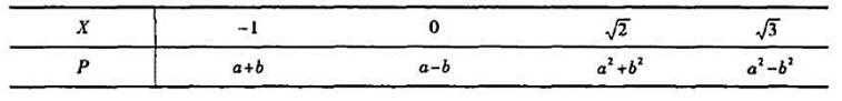 设离散型随机变量X的概率分布为则b的取值范围是（)。设离散型随机变量X的概率分布为则b的取值范围是(
