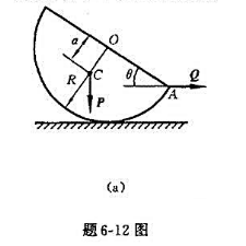 如题6-12图（a)所示，半圆柱体重P，重心C到圆心O点4R的距离a=4R/3π，其中R为圆柱体半径