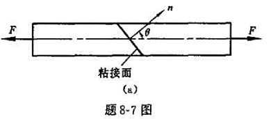 题8-7图（a)所示木杆，承受轴向载荷F=10kN作用，杆的横截面面积A=1000mm2，粘接面的方