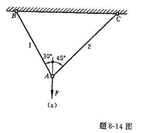 题8-14图（a)所示桁架,杆1与杆2的横截面均为圆形,直径分别为d1=30mm与d2=20mm，两