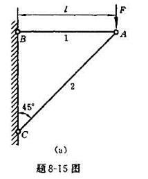 题8-15图（a)所示桁架,杆1为圆截面钢杆，杆2为方截面木杆,在节点A处承受铅垂方向的载荷F作用,