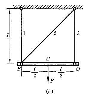 题8-24图（a)所示结构，梁BD为刚体,杆1,杆2与杆3的材料与横截面面积相局,在梁BD的中点C,