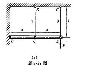 如题8-27图（a)所示结构，梁BD为刚杆，杆1与杆2用同一种材料制成，横截面面积均为A=300mm