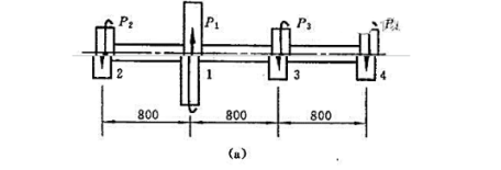 题9-4图（a)所示某传动轴，转速n=300r/min，轮1为主动轮，输入功率P1=50kW，轮2，