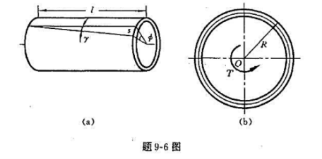 一受扭薄壁圆管，内径d=30mm，外径D=32mm，如题9-6图所示。材料的弹性模量E=200GPa