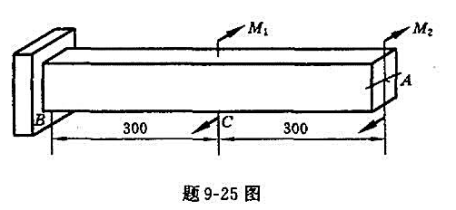题9-25图所示90mm×60mm的矩形截面轴，承受扭力偶矩M1和M2作用，且M1=1.6M2，已知