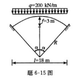 图示为一等截面圆弧形无铰拱，试求拱顶和拱脚截面弯矩。