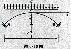图示抛物线无铰拱的轴线方程截面面积A=，A0和I0为拱顶截面处的面积和惯性矩。l=18m，f=3图示