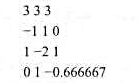问题描述:给定两个n×n矩阵A和B,试设计一个判定A和B是否互逆的蒙特卡罗算法（算法的计算时间应为问
