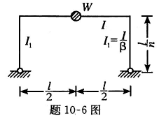 图示刚架跨中有集中重量W，刚架自重不计，弹性模量为E，试求竖向振动时的自振频率。请帮忙给出正确答案和