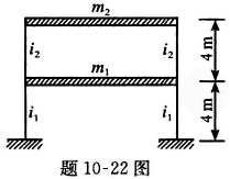 试求图示两层刚架的自振频率和主振型。设楼面质量分别为m1=120t和m2=100t，柱的质量已集中于