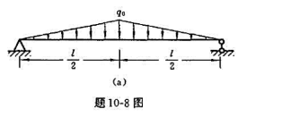 题10-8图（a)所示简支梁，承受三角形分布载荷，载荷集度的最大绝对值为q0，试利用剪力、弯矩与题1