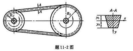 题11-2图所示带传动装置，胶带的横截面为梯形，截面形心至上、下边缘的距离分别为y1与y2，材料的弹