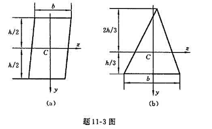 题11-3图（a),（b)所示平行四边形与三角形截面,形心轴:平行于截面底边,试证明它们对形心轴z的