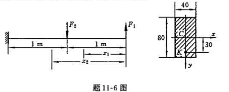 题11-6图所示悬臂梁，横截面为矩形，承受载荷F1与F2作用，且F1=2F2=5kN，试计算梁内的最