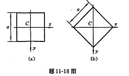 边宽为a的正方形截面梁，可按题11-18图（a)与（b)所示两种方式放置。若相应的抗弯截面系数分别为