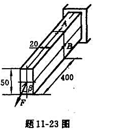 题11-23图所示悬臂梁，承受载荷F作用，由实验测得梁表面A与B点处的纵向正应变分别为εA=2.38
