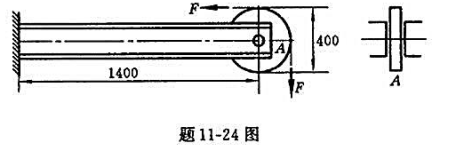 题11-24图所示起重装置，滑轮A安装在槽钢组合梁的端部，已知载荷F=40kN，许用应力[σ]=14