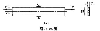 题11-25图（a)所示矩形截面钢杆，用应变片测得其上、下表面的轴向正应变分别为εa=1.0×10题